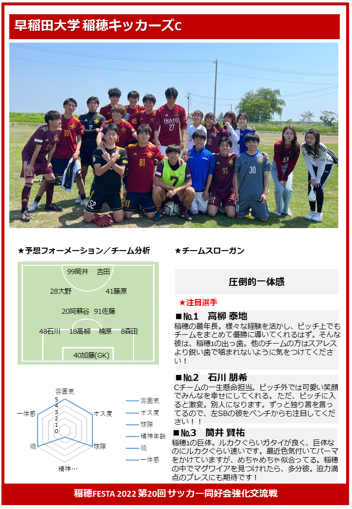 Teams 稲穂フェスタ